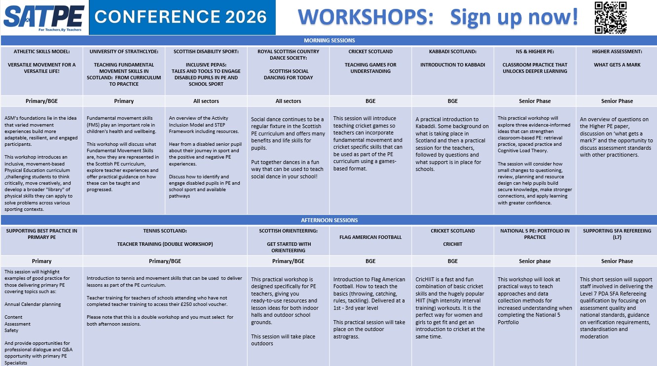 SATPE Conference 2026 Workshops